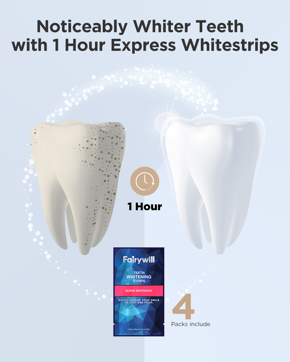 Fairywill branco dentes clarea - Teeth Whitening Effects avaliação e preço