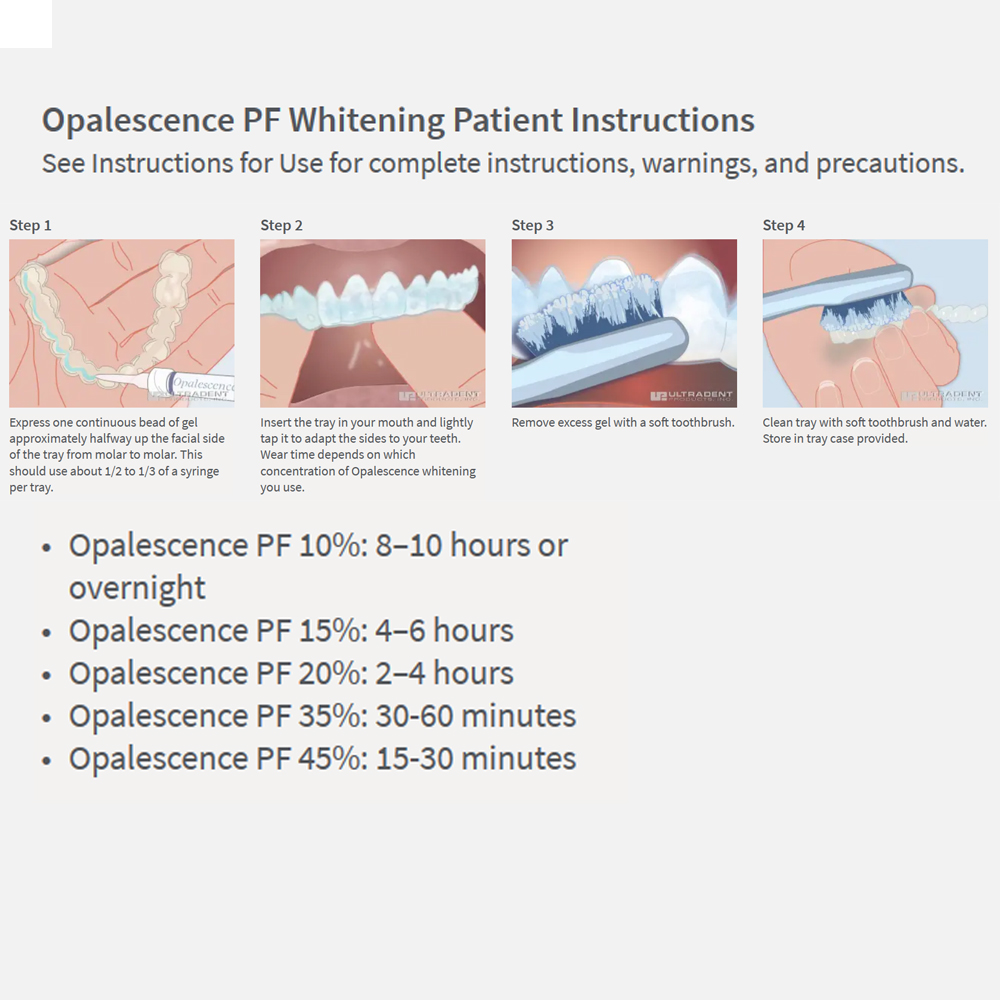 Opalescência Whitening Gel Kit - Teeth Whitening Gel Peroxide avaliação e preço