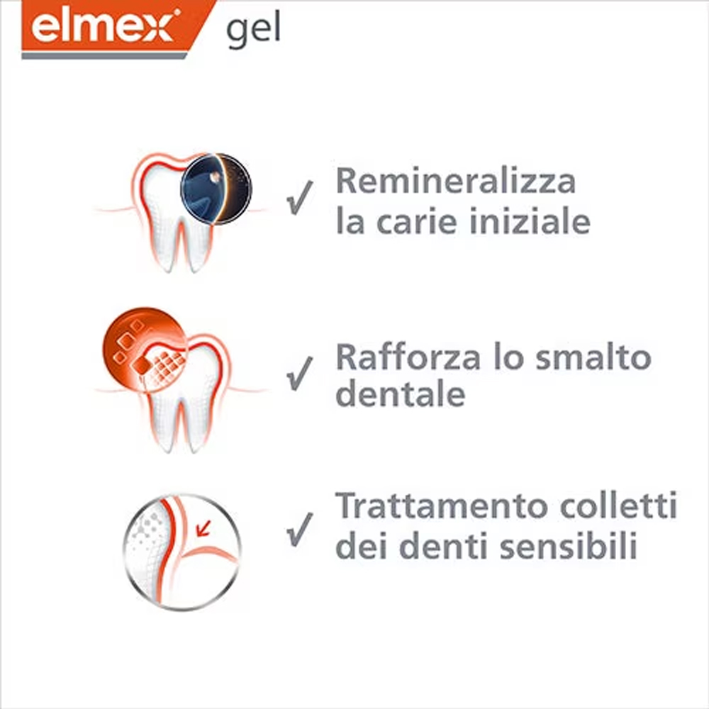 Elmex Gelee Gel Fluor Dental 2 - Teeth Whitening Gel Peroxide avaliação e preço