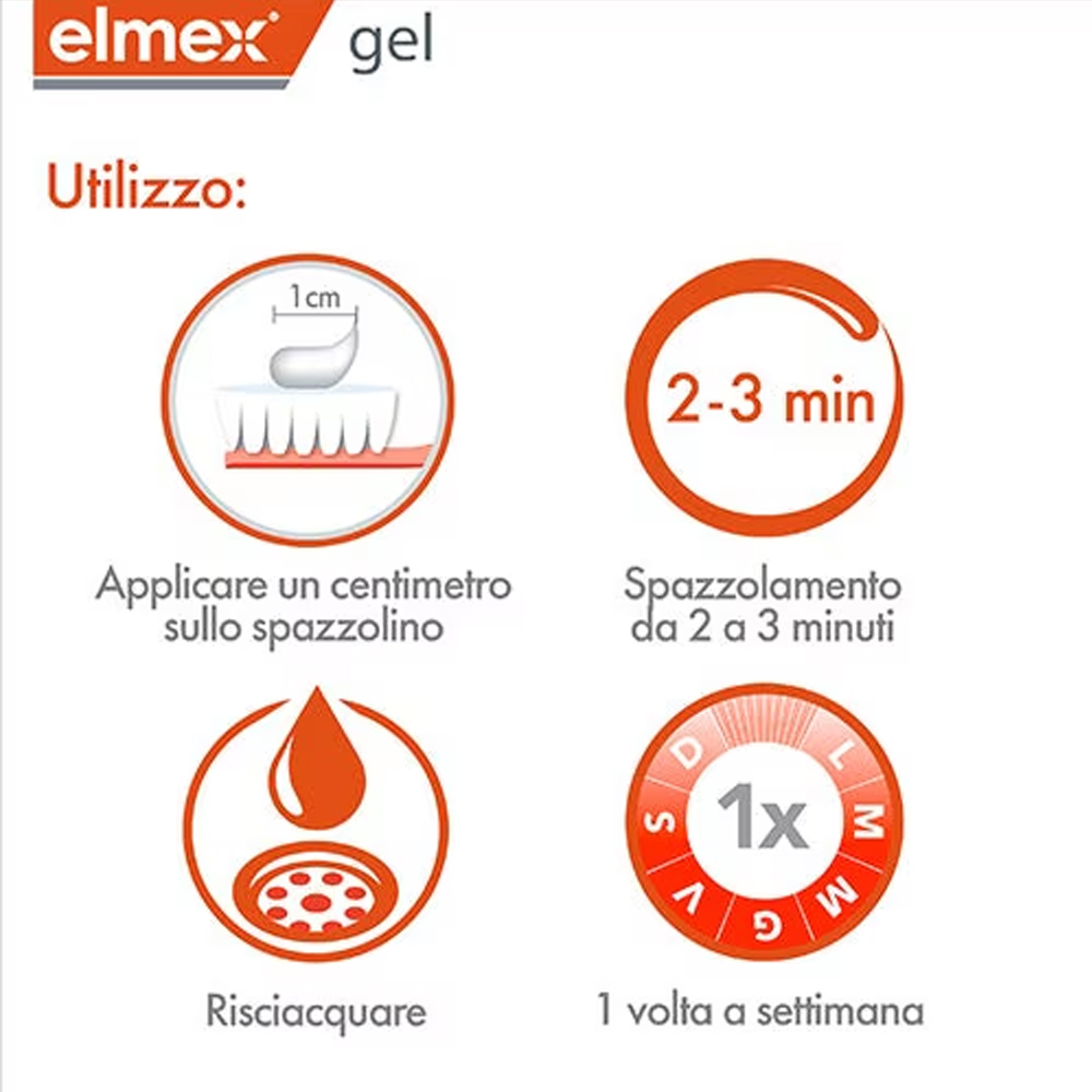 Elmex Gelee Gel Fluor Dental 2 - Teeth Whitening Gel Peroxide avaliação e preço
