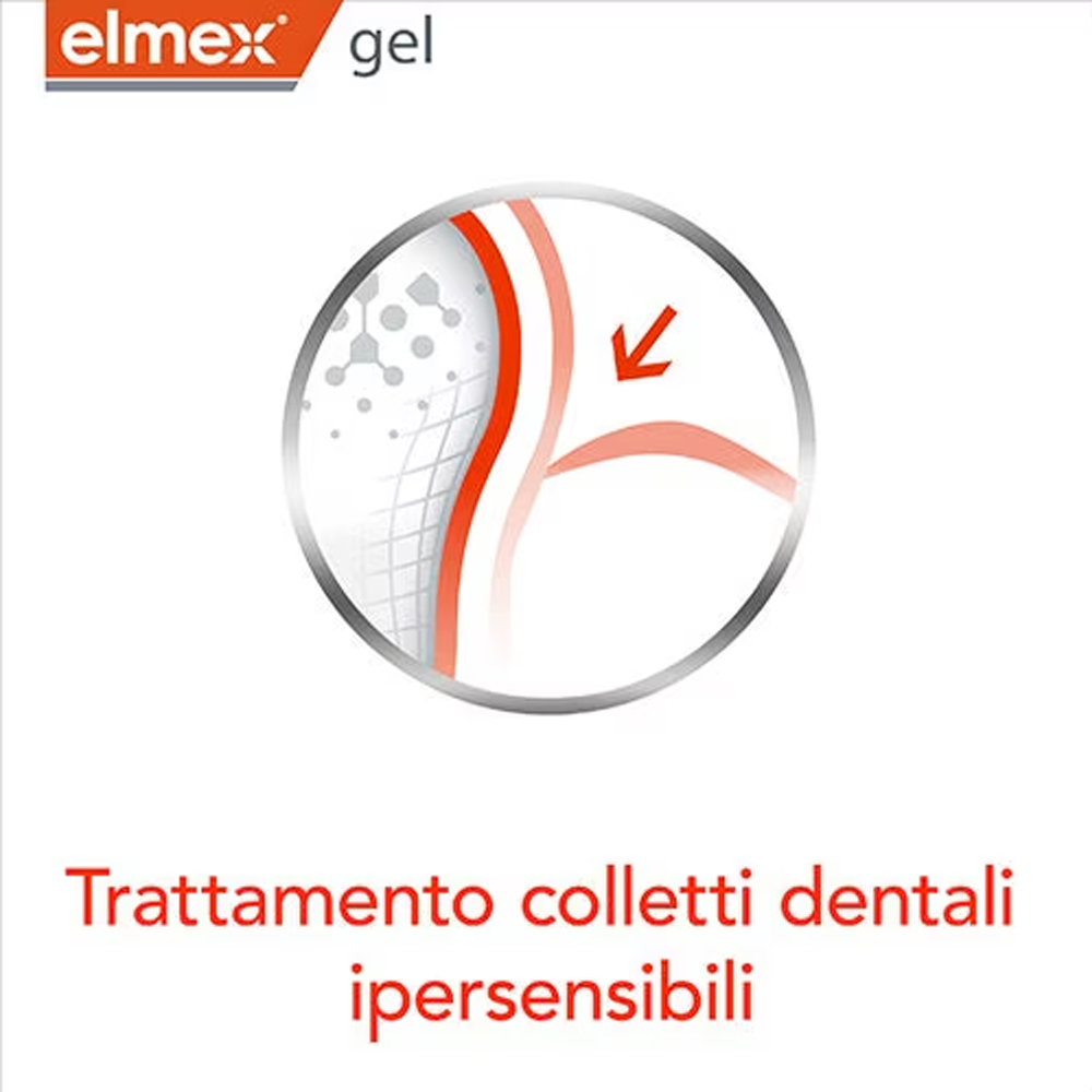 Elmex Gelee Gel Fluor Dental 2 - Teeth Whitening Gel Peroxide avaliação e preço