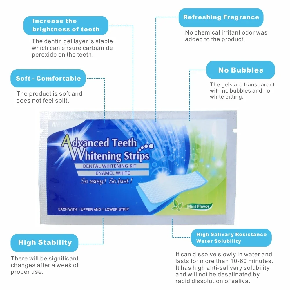 14/28 pçs 3d tiras de clareame - Teeth Whitening Effects avaliação e preço