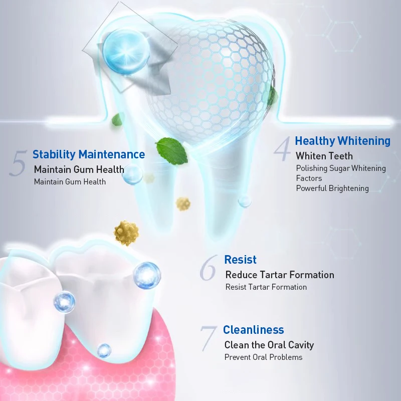 Crest 7 efeitos creme dental b - Teeth Whitening Effects avaliação e preço